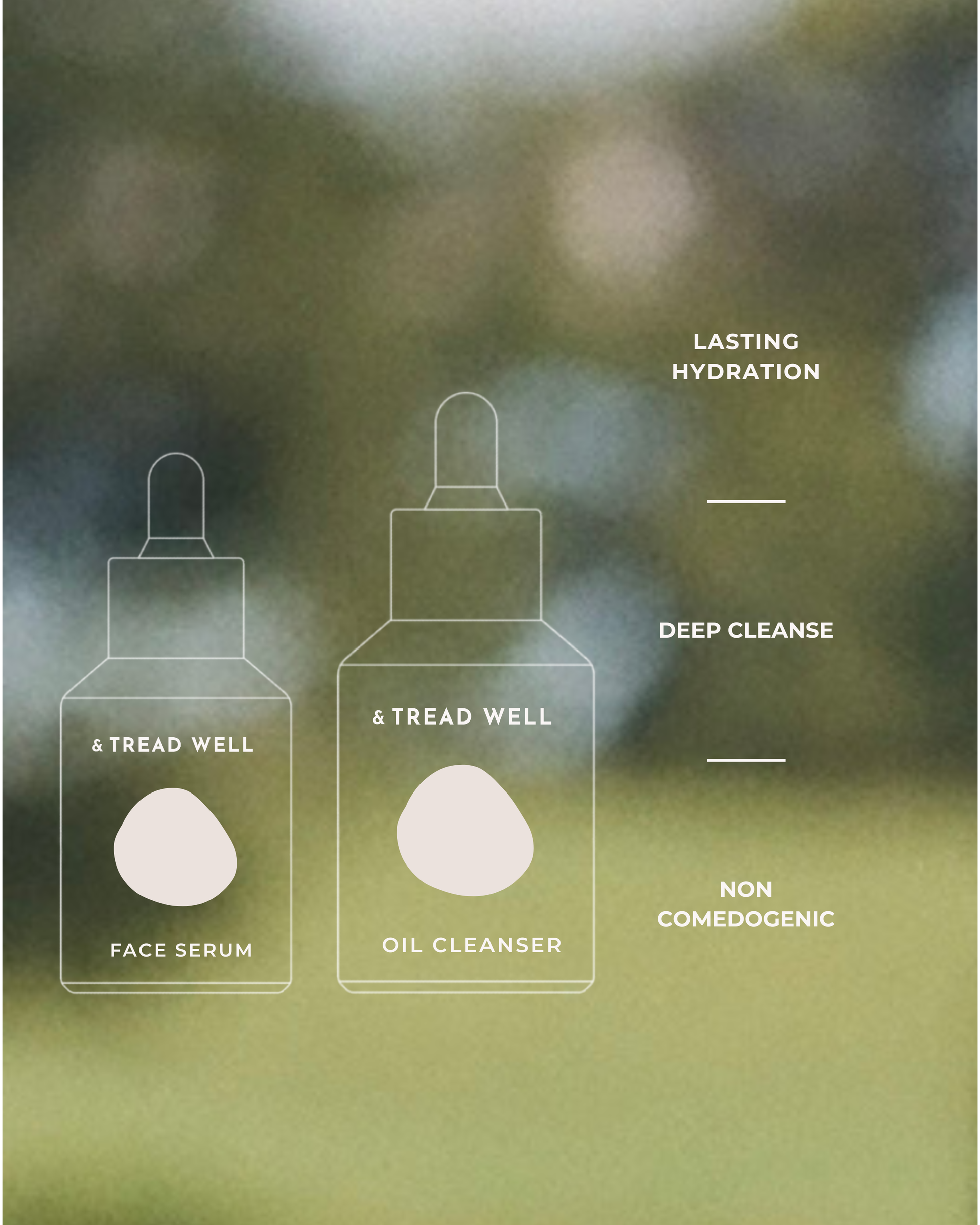 Skincare Starter Set